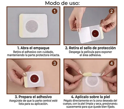 Kit Slim Parch (x30) – Adelgazante + Anti Ansiedad